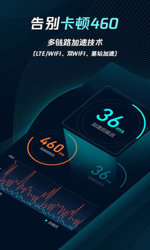 Tencent Accelerator Express Edition