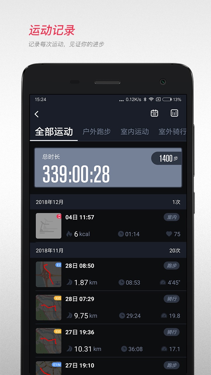 Yizhun running screenshots