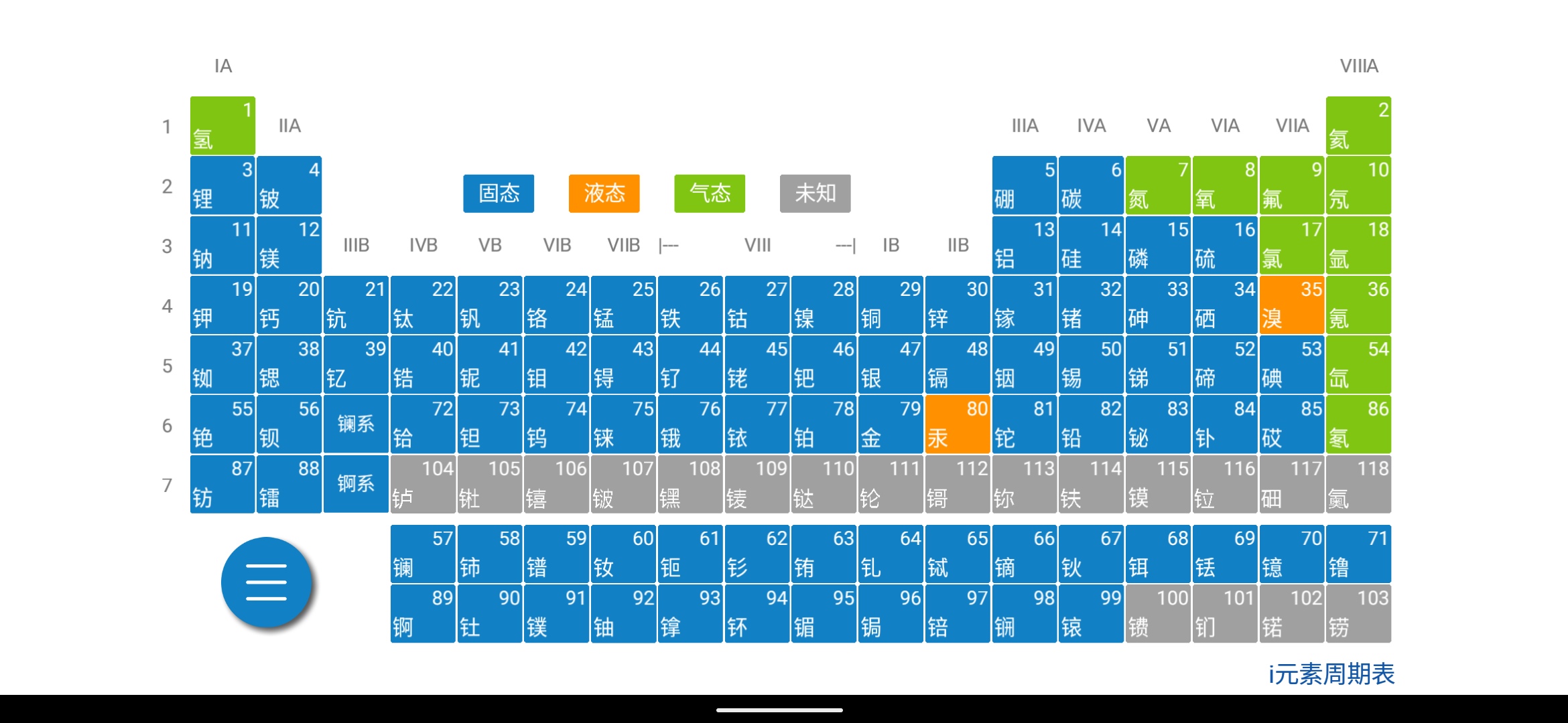 Screenshot of periodic table of elements