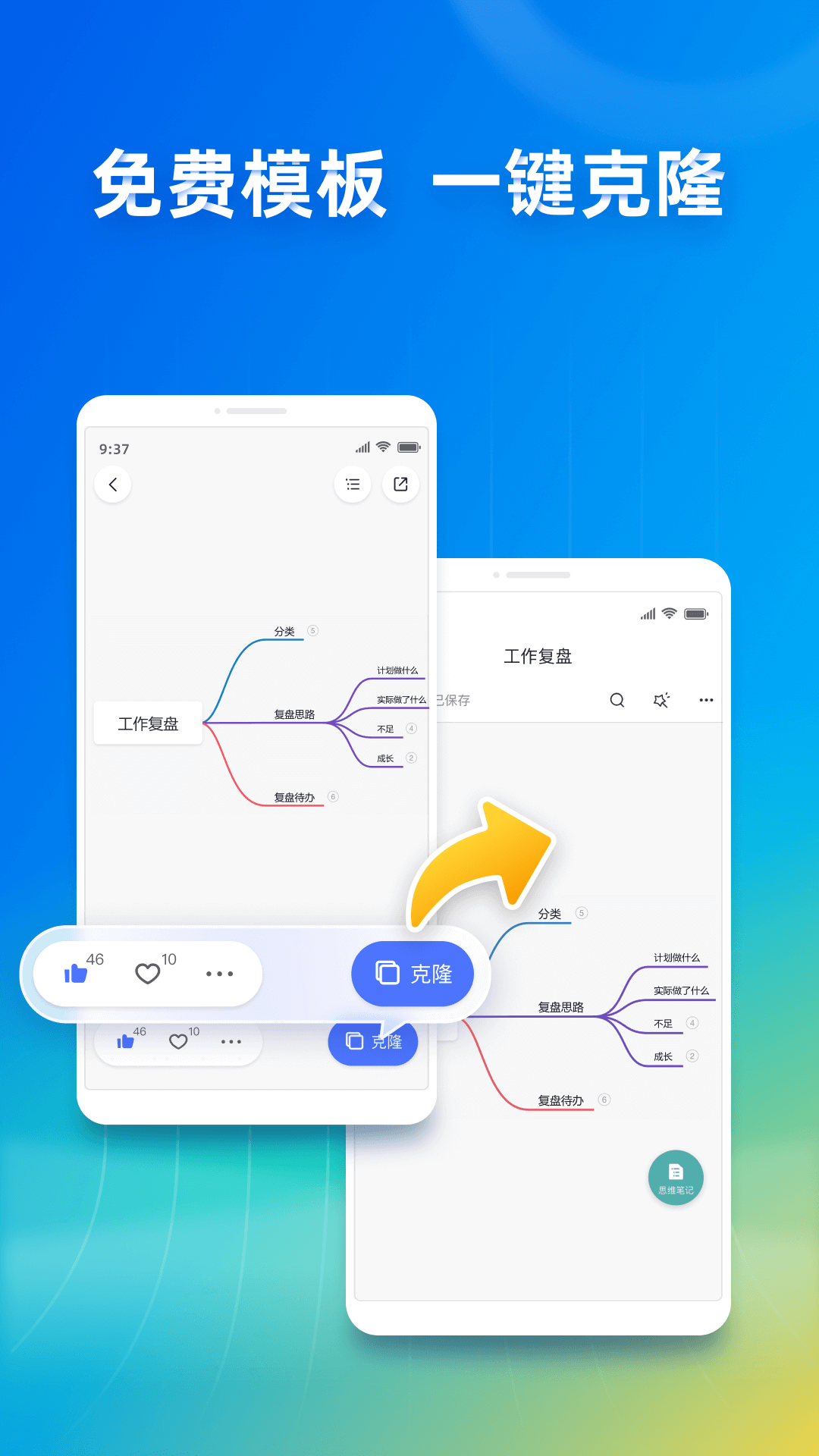 Screenshot of ProcessOn mind map