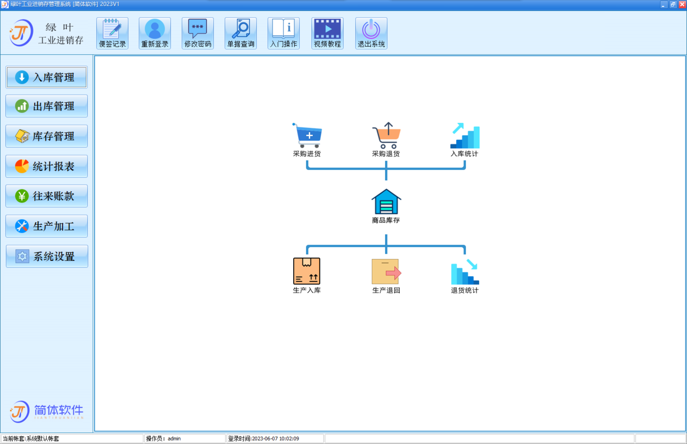 Luye Industrial Invoicing System Download