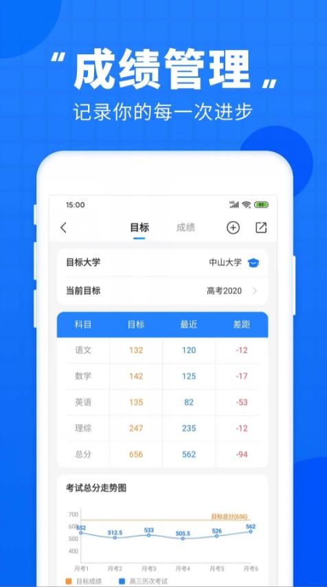 2023 college entrance examination through train 2023 college entrance examination through train