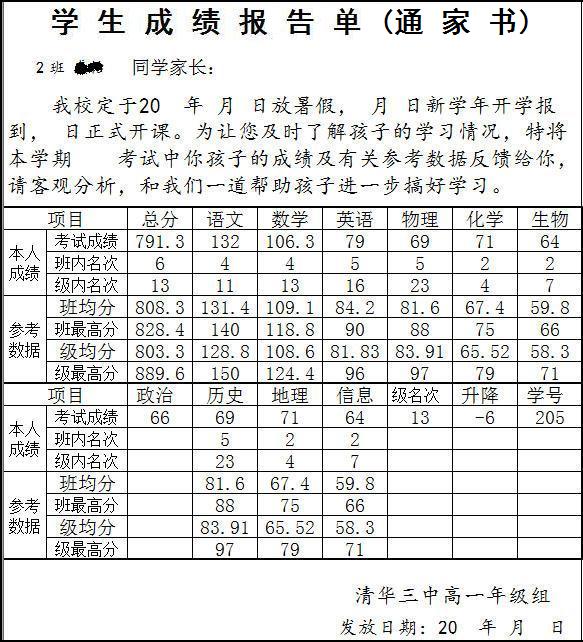 Screenshot of Jucai Score Notification (Tongjia Shu) production system