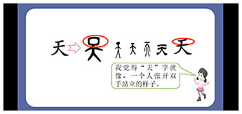 Screenshot of Wenxiang whiteboard