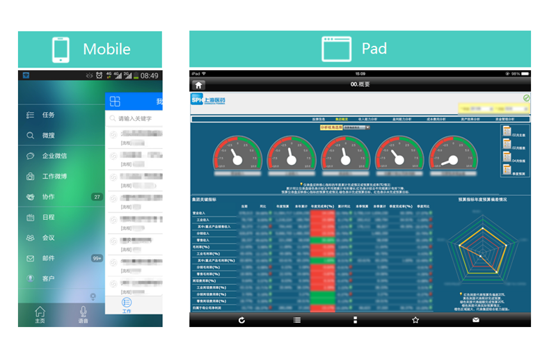 E-Mobile7 screenshot