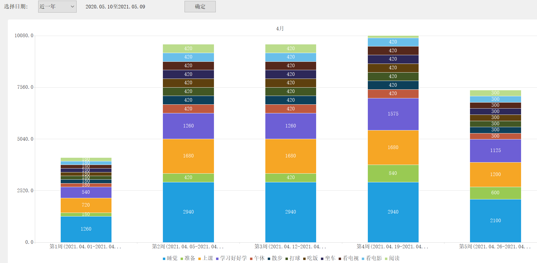SmartSchedule screenshot
