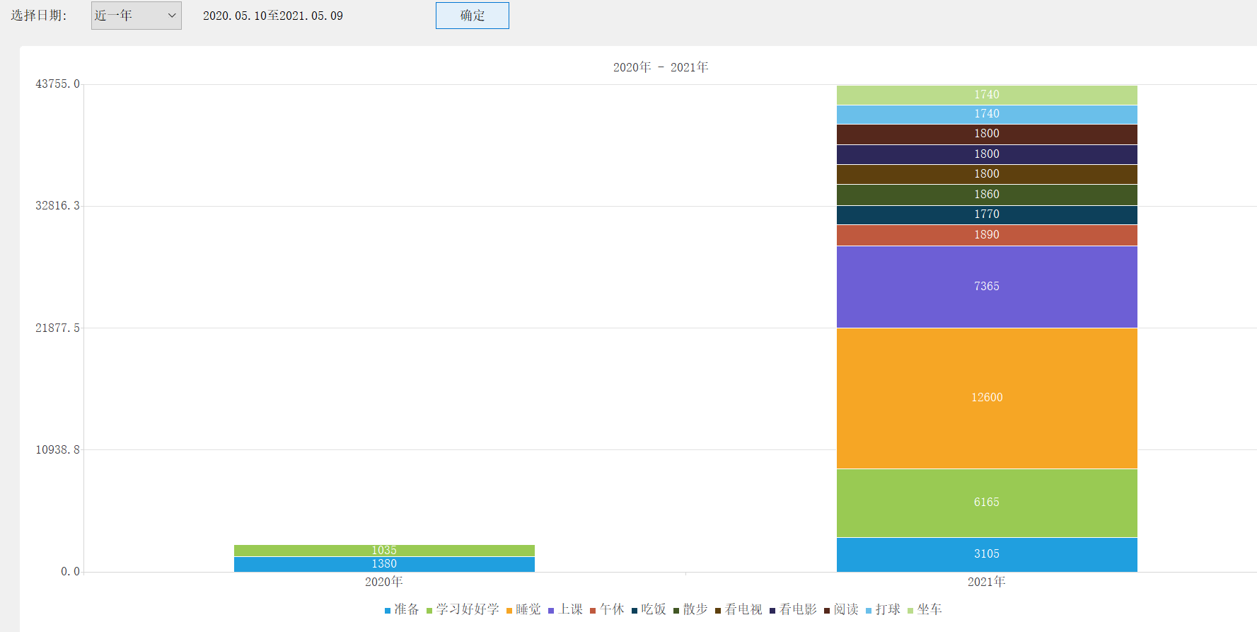SmartSchedule screenshot