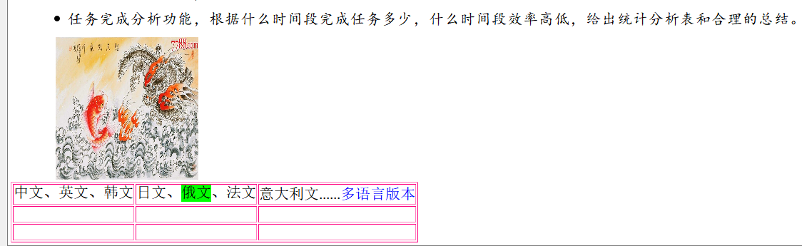 SmartSchedule screenshot