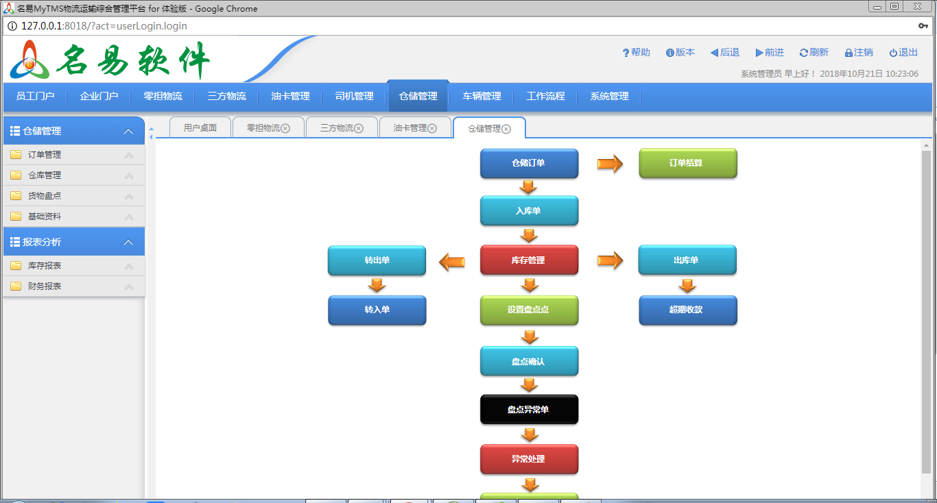 Screenshot of MyTMS logistics and transportation management platform