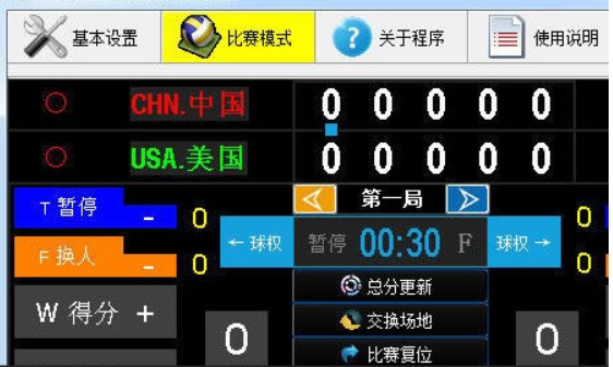 Screenshot of the game scoring system