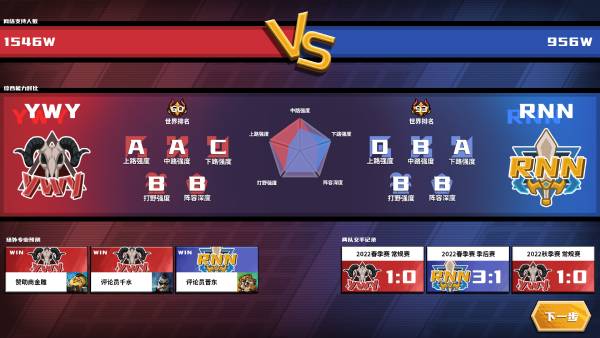 The Godfather of E-Sports: Screenshots of Internet Cafe Competition