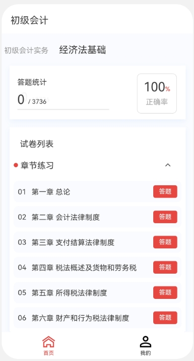 Screenshot of Junior Accounting 100 Question Bank