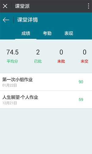 Screenshot of Classroom Party