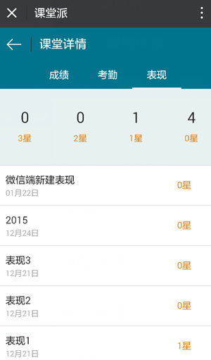 Screenshot of Classroom Party