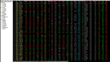 Wealth Pass, the latest version of Wealth Pass Wealth Pass, the latest version of Wealth Pass