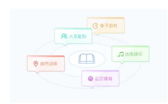 Wubi root table, latest download of Wubi root table