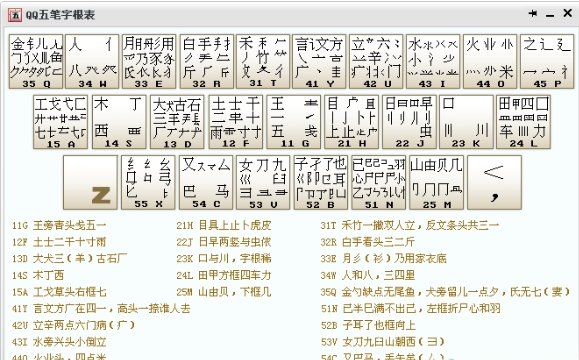 Wubi root table, latest download of Wubi root table