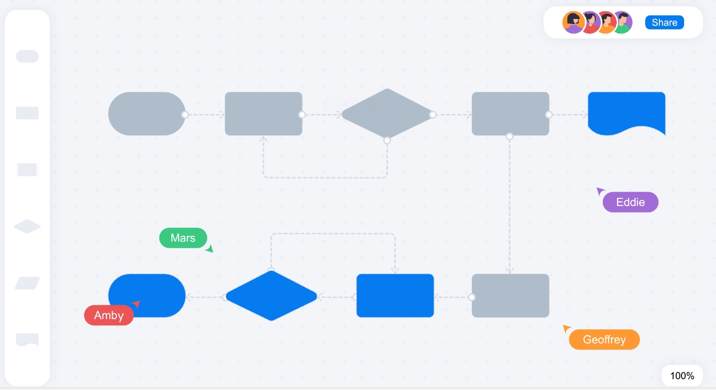 Screenshot of ProcessOn