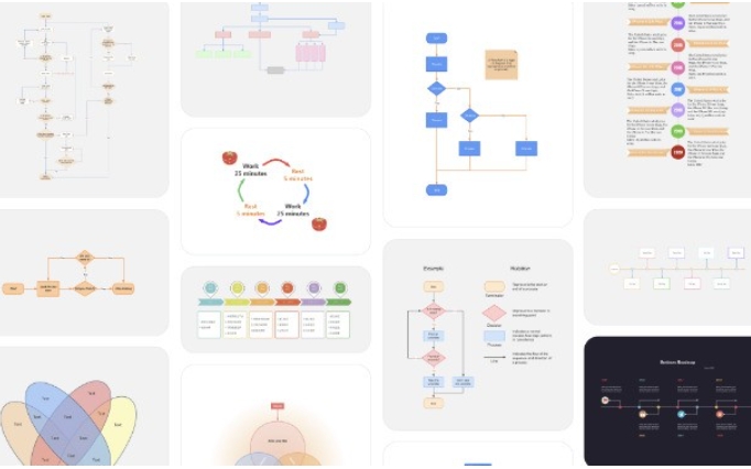 Screenshot of ProcessOn