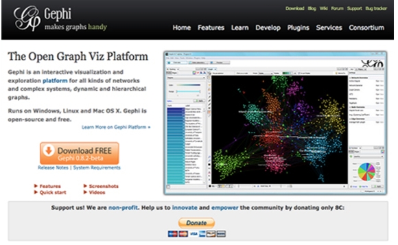 Gephi screenshot