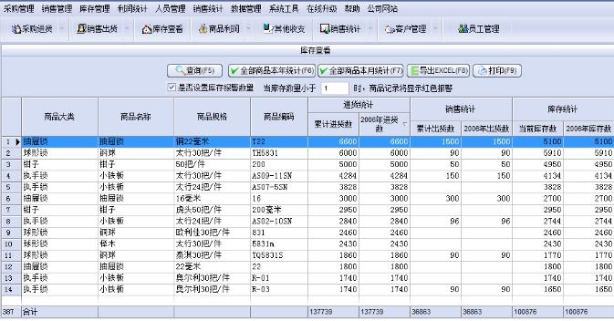 Wan sales management software screenshot