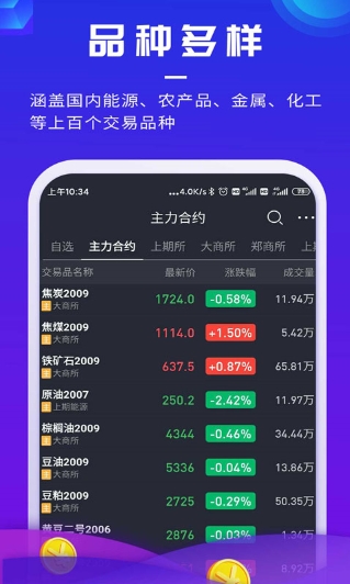 Futures Pioneer screenshot