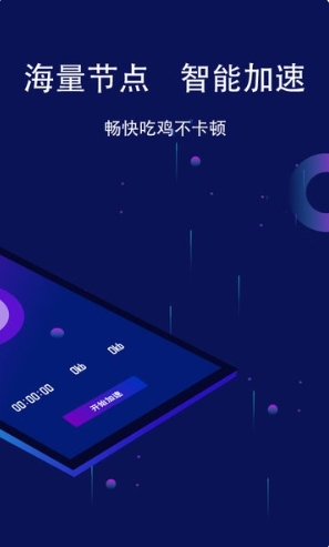 Screenshot of AxNiu accelerator