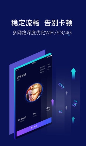 Screenshot of AxNiu accelerator