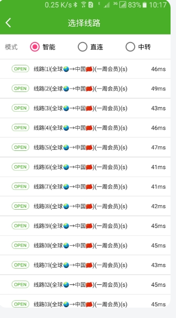 Big Banana Unlock Download