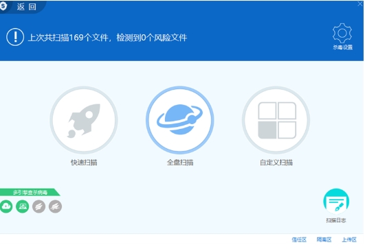 Server security dog screenshot