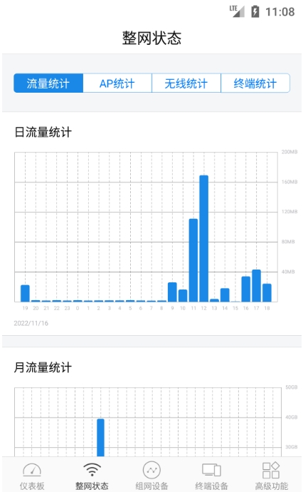 Haitian Antenna WiFi, Haitian Antenna WiFi latest download Haitian Antenna WiFi, Haitian Antenna WiFi latest download