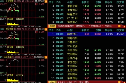 Compass Stock Software Screenshot