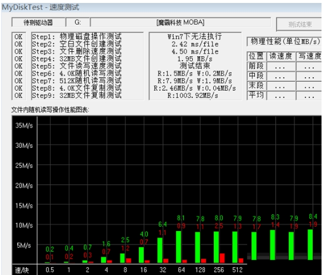 MyDiskTest (U disk expansion detection tool) download Screenshot of MyDiskTest (U disk expansion detection tool)