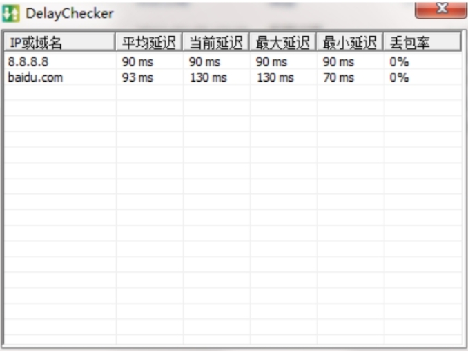Network latency test software download