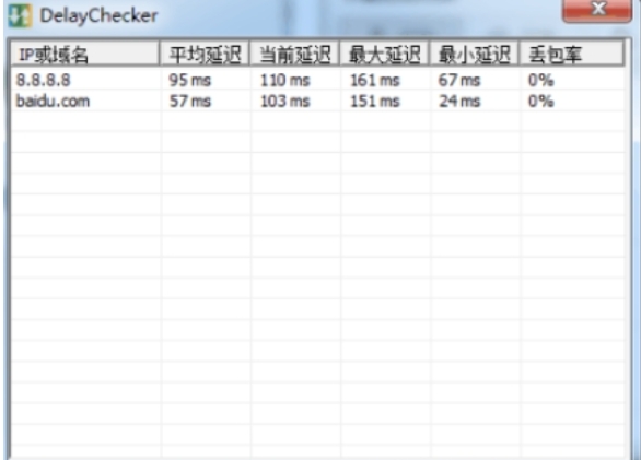 Network latency test software download