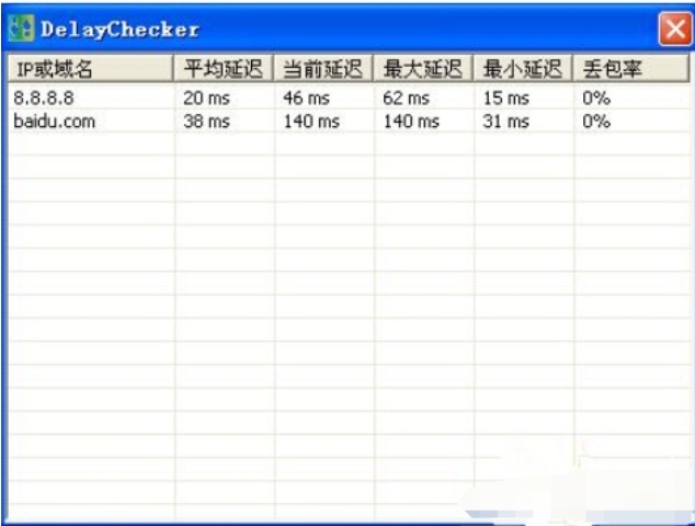 Network latency test software download
