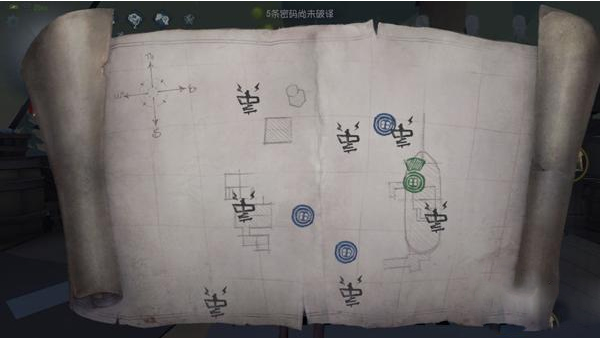 Screenshot of the fifth personality