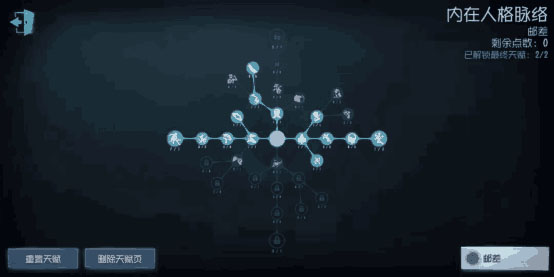 Screenshot of the fifth personality