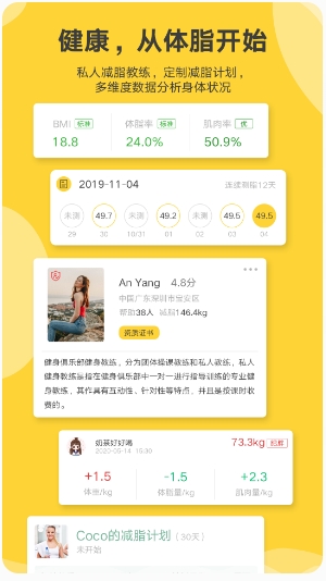 Good Figure Pro Download Good Figure Pro Download