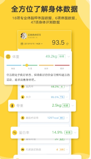 Good Figure Pro Download Good Figure Pro Download