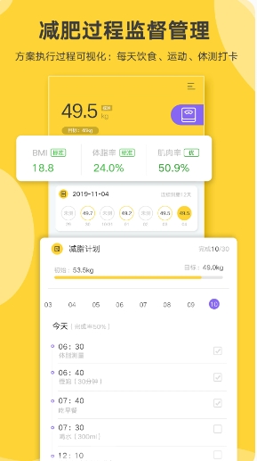 Good Figure Pro Download Good Figure Pro Download