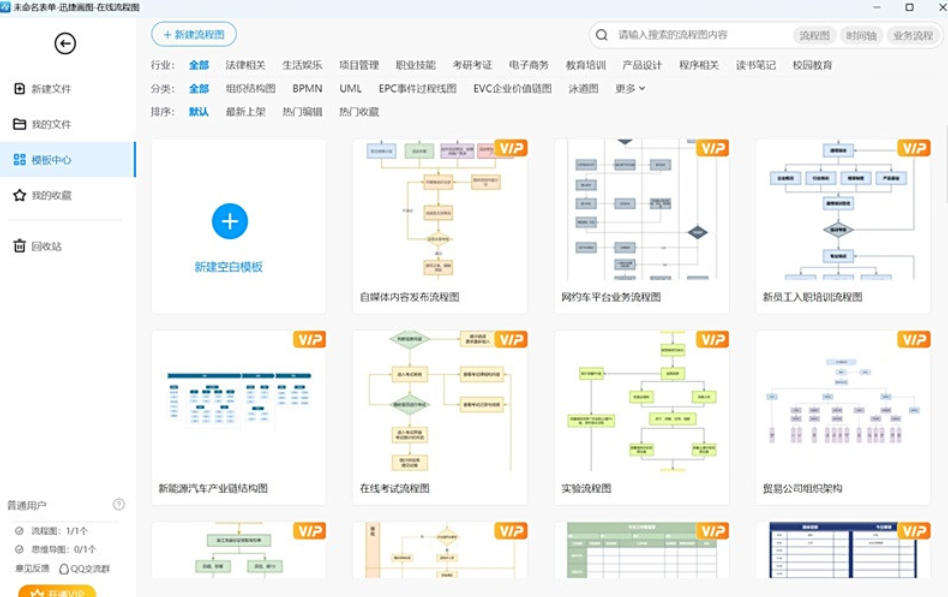 Quick flow chart download Screenshot of Swift Flowchart Software