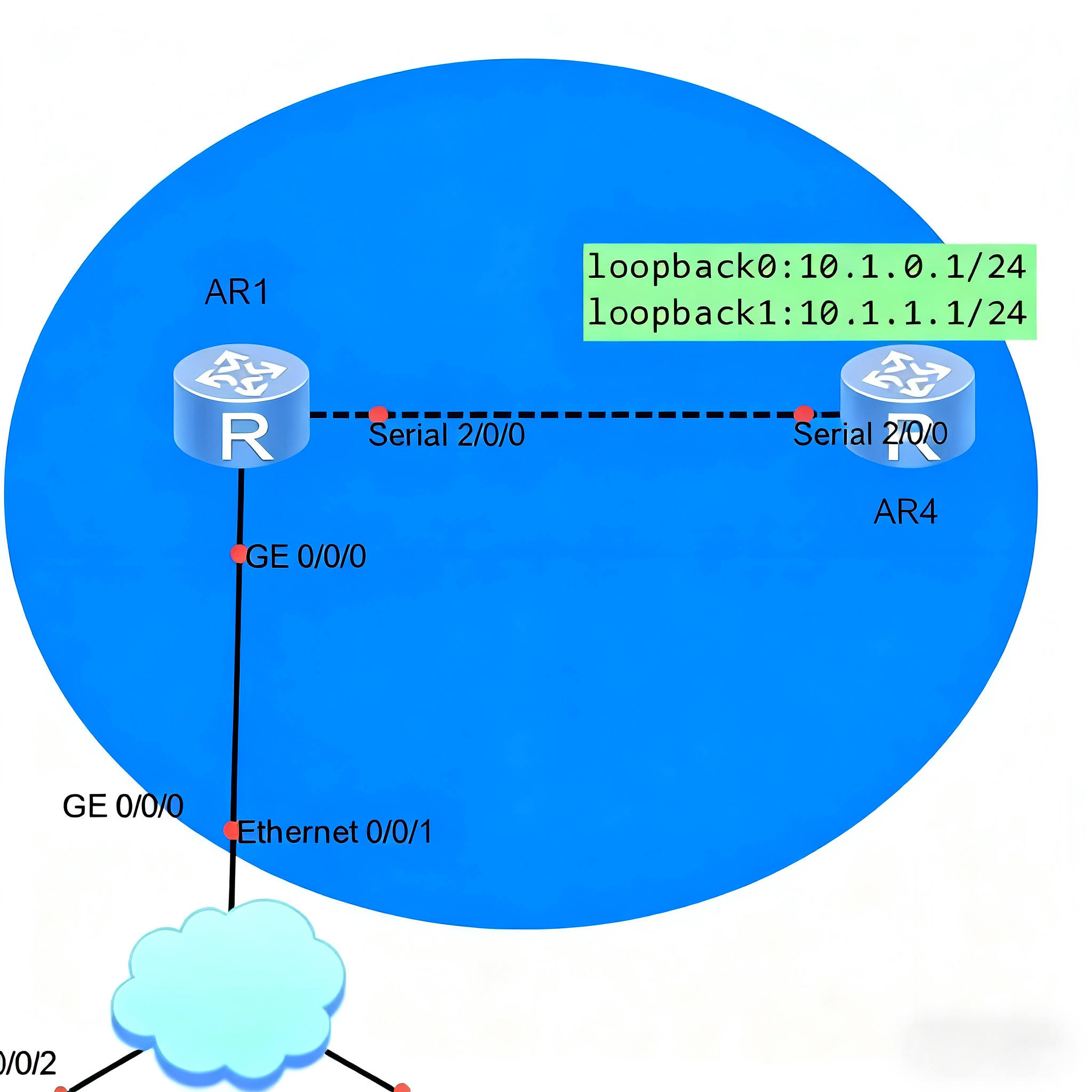 ensp simulator online use ensp simulator screenshot