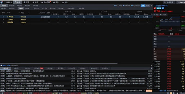 Screenshot of GF Easy Gold Tao