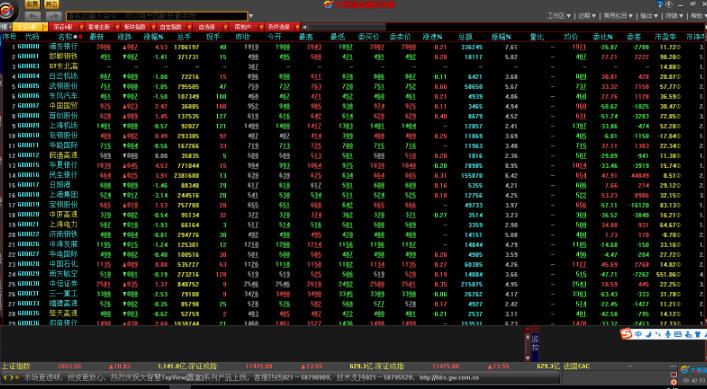 Great wisdom stock trading software, great wisdom stock trading software download Screenshot of Great Wisdom Stock Trading Software