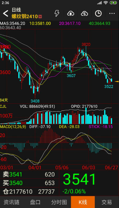 Take it with you, download it with you Take it with you, download it with you