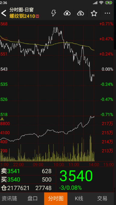 Take it with you, download it with you Take it with you, download it with you