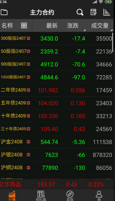 Take it with you, download it with you Take it with you, download it with you