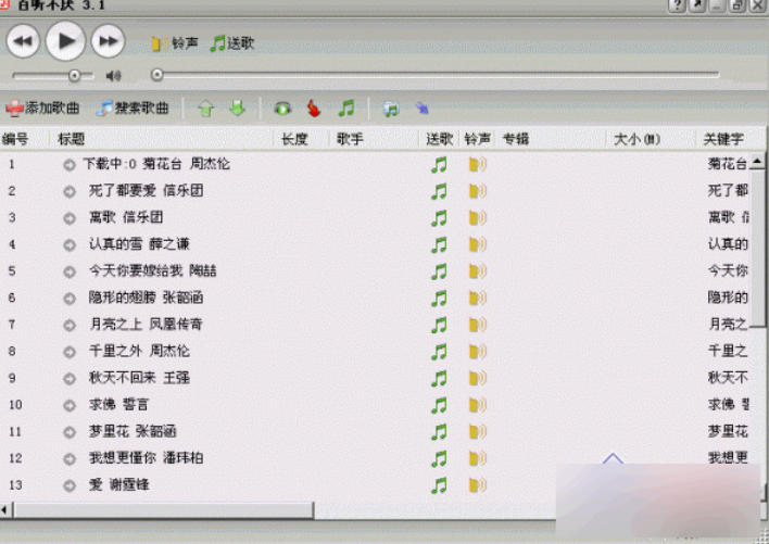 Never tire of listening, never tire of listening download