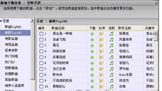 Never tire of listening, never tire of listening download